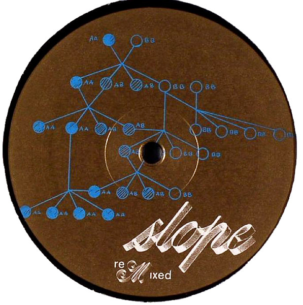 Slope Remixed - ( Lars Behrenroth / Innocent / Yannick L )